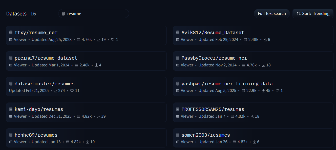 Как решать задачу NER на практике - 6
